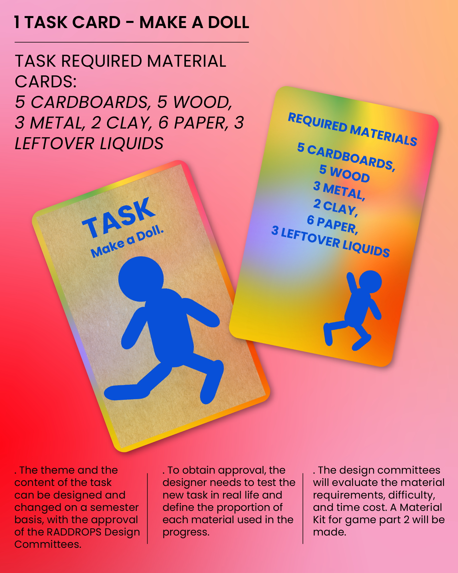 TASK CARD